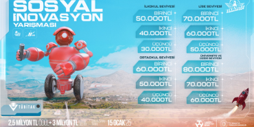 1735901416687teknofest